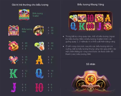 Các biểu tượng săn hũ “nổ” trong wild đạo tặc NH88 Các biểu tượng săn hũ “nổ” trong wild đạo tặc NH88